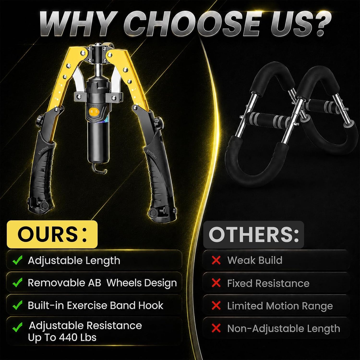 Hydraulic 3-in-1 Twister Arm Trainer with Adjustable Resistance, Ab Roller Wheels, and Hooks for Comprehensive Full Body Strength Training at Home